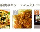冷めてもプリプリ！鶏むね肉とネギソース作り方11写真