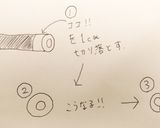チーズinちくわの磯部揚げ♡作り方1写真