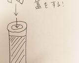 チーズinちくわの磯部揚げ♡作り方4写真