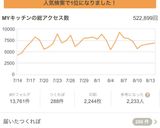 レタスときゅうり簡単すぎるチョレギサラダ作り方4写真