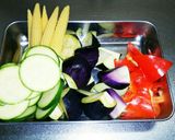 ☆豚しゃぶと夏野菜のマリネうどん☆☆☆作り方3写真