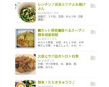 レンチン♪豆苗とツナとお揚げさん作り方7写真