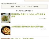 お家居酒屋♫簡単10分 鶏肉の照り焼き作り方7写真