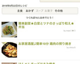 お家居酒屋♫簡単10分 鶏肉の照り焼き作り方7写真