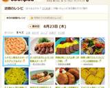シナモン香るカスタード入りアップルパイ作り方11写真