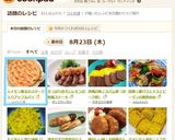 シナモン香るカスタード入りアップルパイ作り方11写真