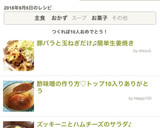 豚バラと玉ねぎだけ♫簡単生姜焼き作り方4写真