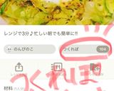 レンジで⭐︎キャベツの巣ごもりたまご作り方5写真