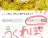 レンジで⭐︎キャベツの巣ごもりたまご作り方5写真