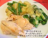 魔法の丸ごとローストチキン！作り方6写真