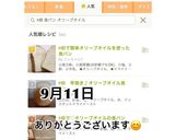 HBで簡単オリーブオイルを使った食パン作り方8写真