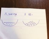 2層のスイートポテト作り方4写真