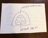 2層のスイートポテト作り方5写真