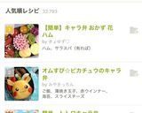 【簡単】キャラ弁 おかず 花ハム①作り方22写真