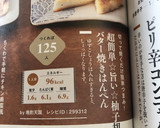超簡単☆旨い☆柚子胡椒バター焼きはんぺん作り方7写真