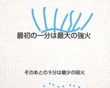 ニギスの燻製作り方7写真