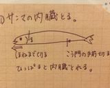 骨まで食べれる！サンマのにんにく煮☆作り方1写真