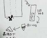 簡単おつまみサモサ作り方3写真