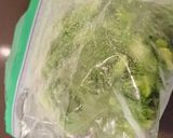 セロリの葉の保存&活用方法♪作り方7写真