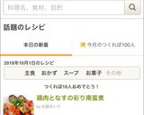 鶏肉となすの彩り南蛮煮作り方8写真