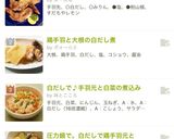 白だしDE手羽先の山椒焼き作り方5写真
