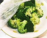 鯖水煮缶とブロッコリーしめじのマヨサラダ作り方2写真
