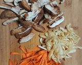 しいたけと豚バラ肉の炊き込みご飯作り方1写真
