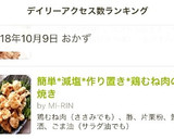 簡単*減塩*作り置き*鶏むね肉の鰹節焼き作り方11写真
