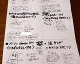 仲間と☺️HAPPYハロウィン❤️作り方8写真