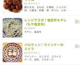 ご飯がススム♡黄金比率タレのつくね作り方9写真