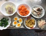 ステーキと彩り野菜!(^^)!作り方2写真