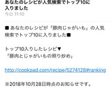 豚肉とじゃがいもの照り炒め作り方6写真