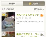 カルーアミルクプリン作り方8写真