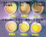 昆布だし実験Vo.1 – 方法＆温度比較作り方10写真
