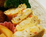 お弁当(11/1)カレーコロッケ作り方2写真
