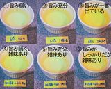 昆布だし実験Vo.2 – 方法＆時間比較作り方19写真