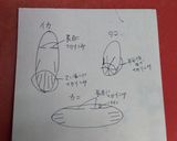 見ためもシーフードなシーフードカレー作り方4写真