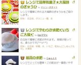 レンジで簡単和菓子★大福餅のぎゅうひ作り方12写真
