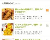 鶏ささみ唐揚げ5分漬けで簡単メインおかず作り方8写真