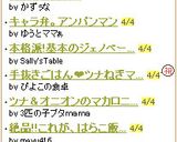 手抜きごはん❤ツナねぎマヨぽん酢パスタ作り方3写真