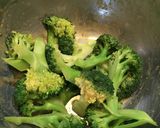 ブロッコリーの蜂蜜味噌和え＊作り方3写真