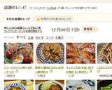 キッチンどか亭流・餃子の焼き方（羽付き）作り方12写真