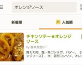 チキンソテー★オレンジソース作り方11写真