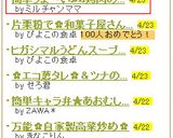 簡単うま～い♫♬鶏肉のおろしポン酢のせ♪作り方3写真
