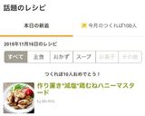 作り置き*減塩*鶏むねハニーマスタード作り方8写真