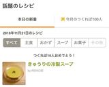 きゅうりの冷製スープ作り方6写真