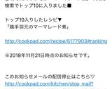 鶏手羽元のマーマレード煮作り方6写真