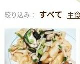 子供が喜ぶ鳥胸肉ときのこのバタポン炒め作り方17写真