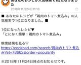 とにかく簡単！鶏肉のトマト煮込み♡作り方8写真
