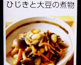 ヘルシオでやわらかヘルシー豚の角煮作り方17写真